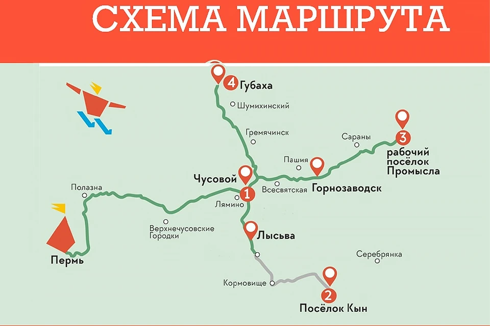 Схема: Министерство по туризму Пермского края