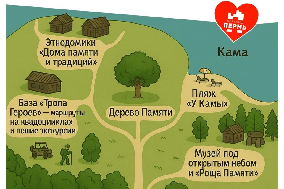 Фото: сообщество «МОЙ ГОРОД – ПЕРМЬ!» | ВКонтакте