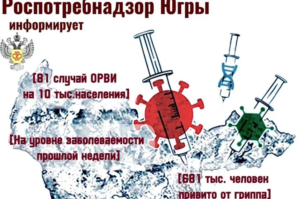 Фото: тг-канал Роспотребнадзор Югры