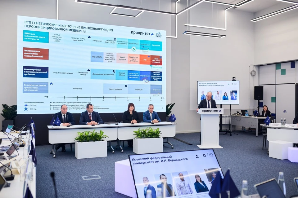 Фото: пресс-служба КФУ имени Вернадского