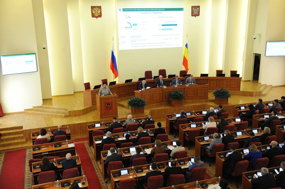 Более 70% областного бюджета направлено на социальную сферу.