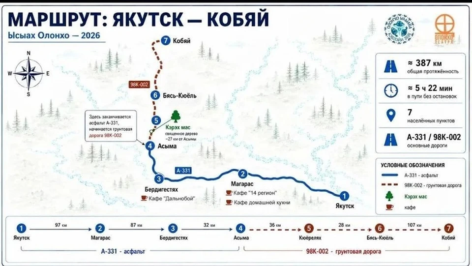 Минтранс Якутии организует доставку 20 тысяч гостей на Ысыах Олонхо-2026. Фото: Минтранс Якутии