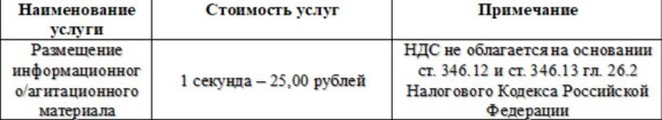 Тарифы на размещение материалов предвыборной агитации
