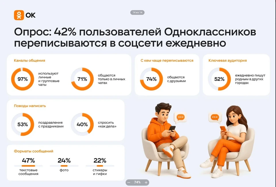 Фото: "Одноклассники"
