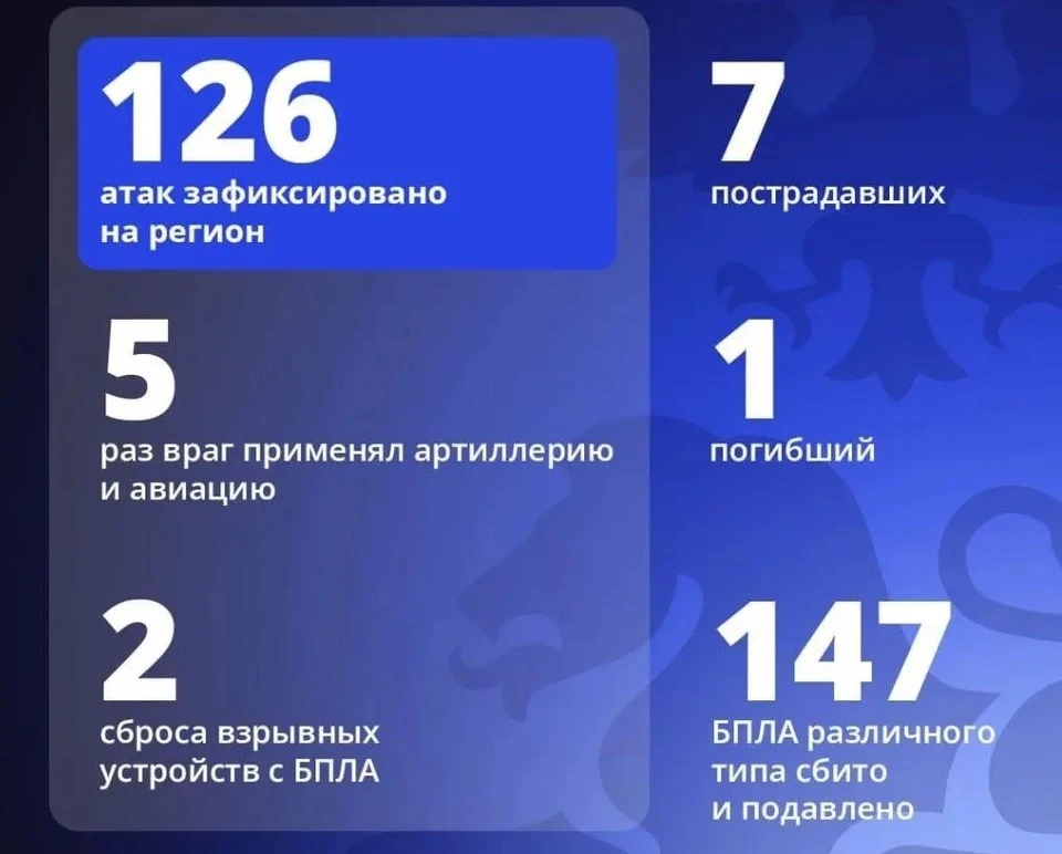 Фото: официальный канал Александра Шуваева