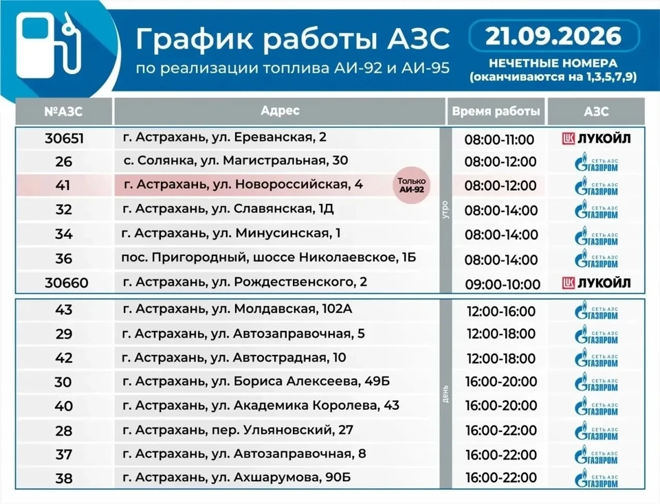 График работы АЗС в областном центре