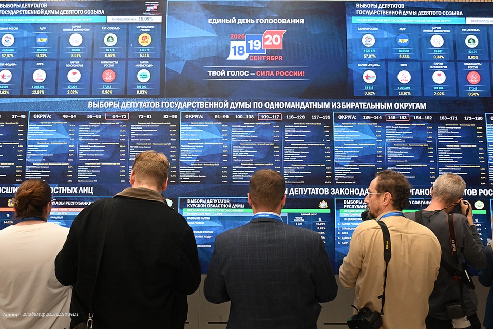 Результаты выборов в Госдуму и распределение мест между партиями: Онлайн-трансляция подведения итогов