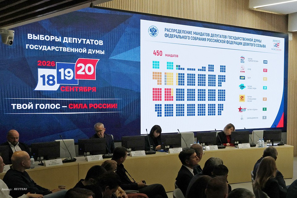 Окончательные результаты выборов в Госдуму России 2026: Как распределились мандаты и места между партиями