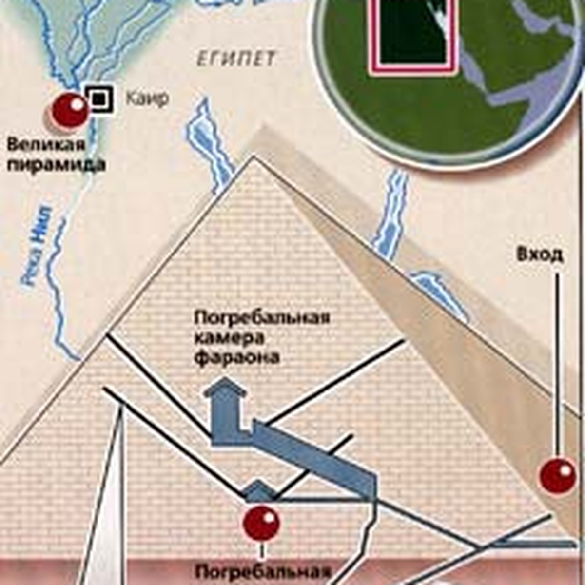 Пирамида Хеопса хранит послание пришельцев? - KP.RU