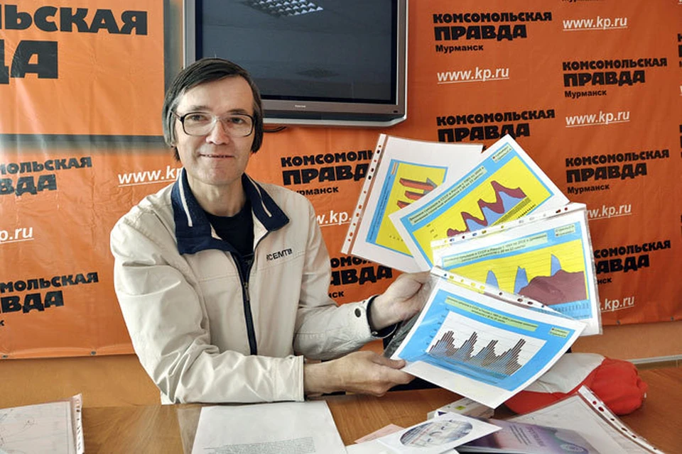 Виктор Трошенков увязывает солнечные циклы с экономическими кризисами и изменением числа добровольных уходов из жизни.