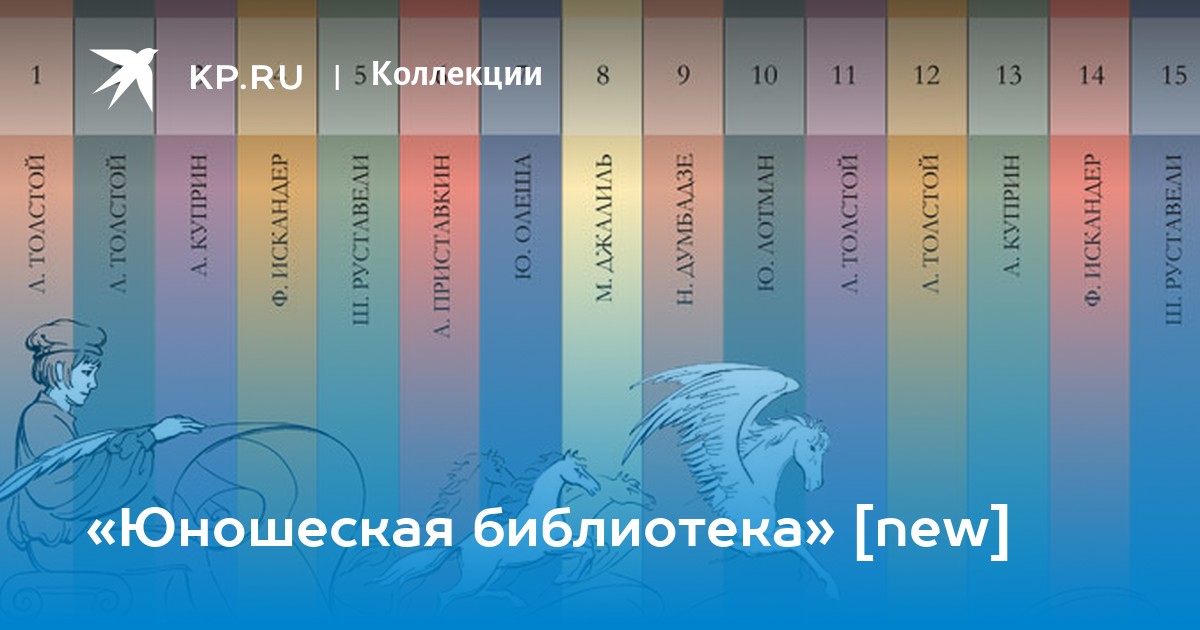 Юношеская библиотека карта