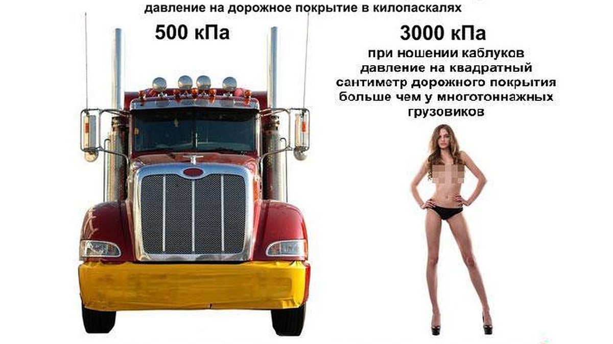 Голая правда: иркутская модель Лиана Клевцова разделась в поддержку  дальнобойщиков - KP.RU