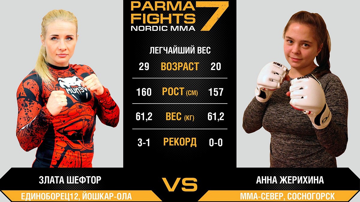 Боец Анна Жерихина о предстоящем турнире Parma Fights 7: 