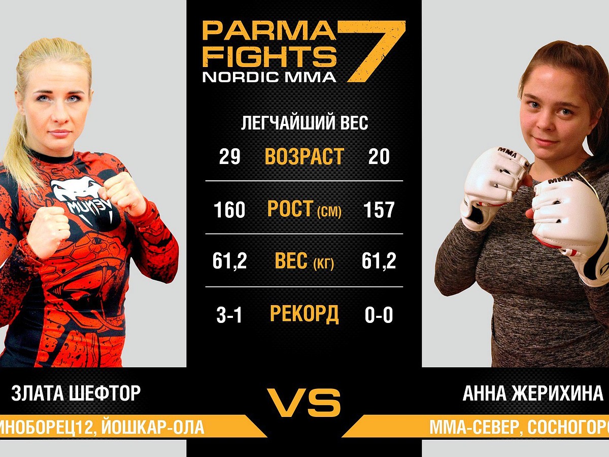 Боец Анна Жерихина о предстоящем турнире Parma Fights 7: 