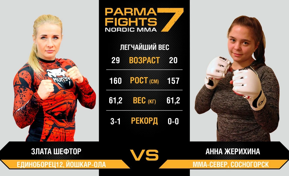 Как отмечают эксперты, женский бой в Сыктывкаре станет изюминкой турнира Parma Fights 7.
