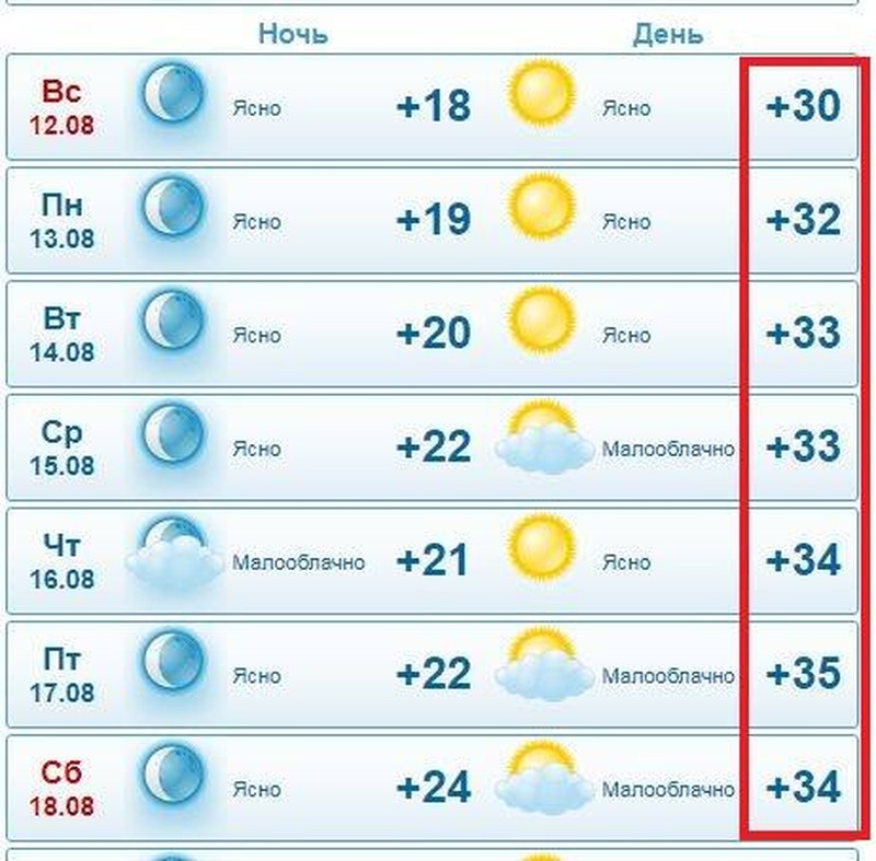 Вот такая неделька нас ждет...
