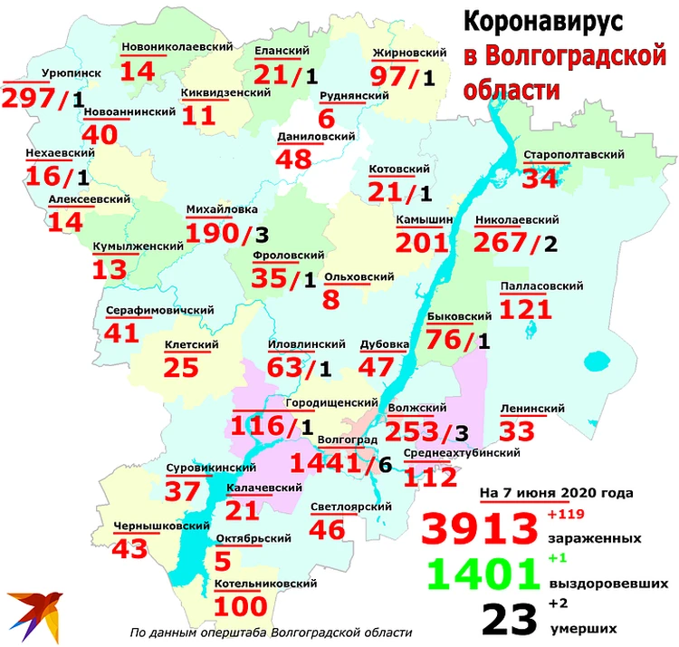 Волгоград Камышин карта. Карта распространения короны по районам в Ростовской области.