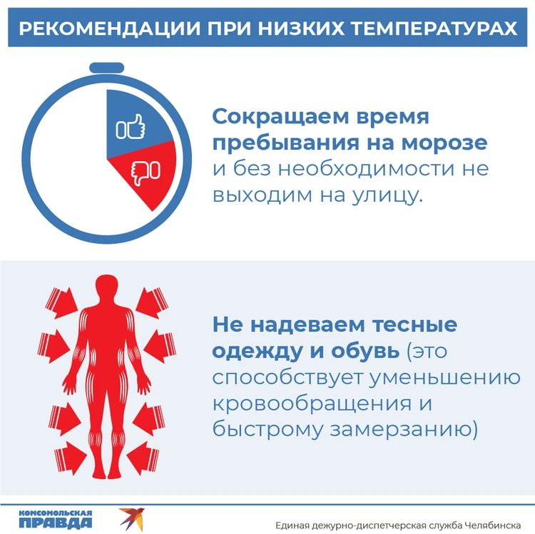 Отмена занятий в школах Челябинской области 21 февраля - Лента новостей Челябинска