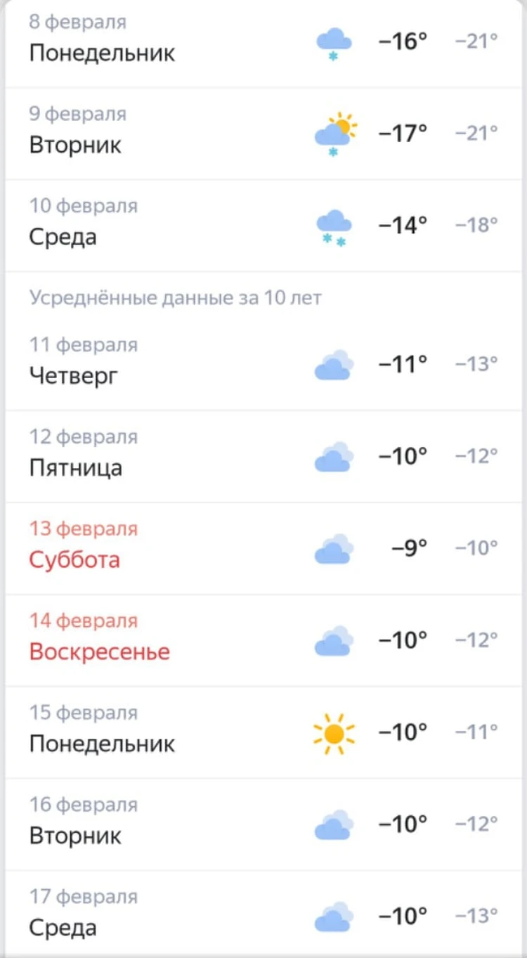 Погода в Тюмени на месяц, прогноз погоды на 30 дней точный, Тюмень, Россия – Рамблер/погода