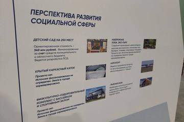 Планы по развитию социальной сферы.