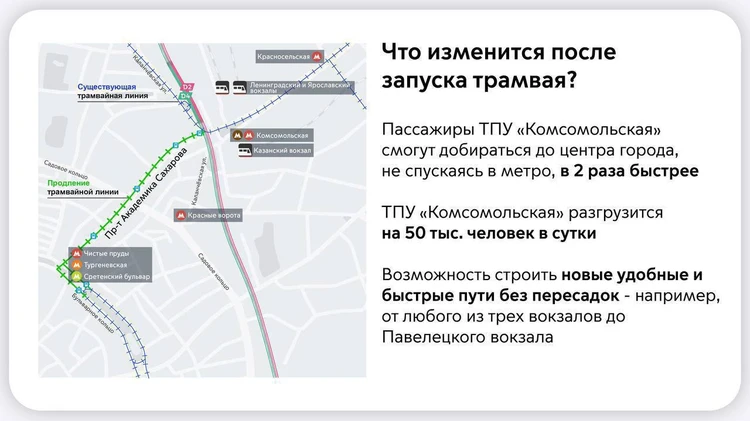 Метро Комсомольская в Москве