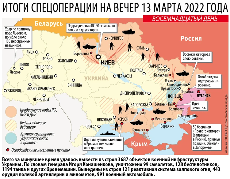 Карта спецоперации России на Украине: данные Минобороны за 13 марта 2022года - KP.RU