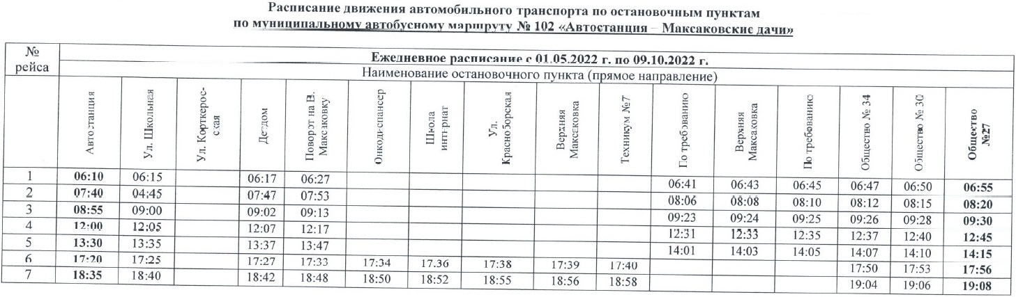 Расписание автобусов сыктывкар 4 маршрут выходного дня