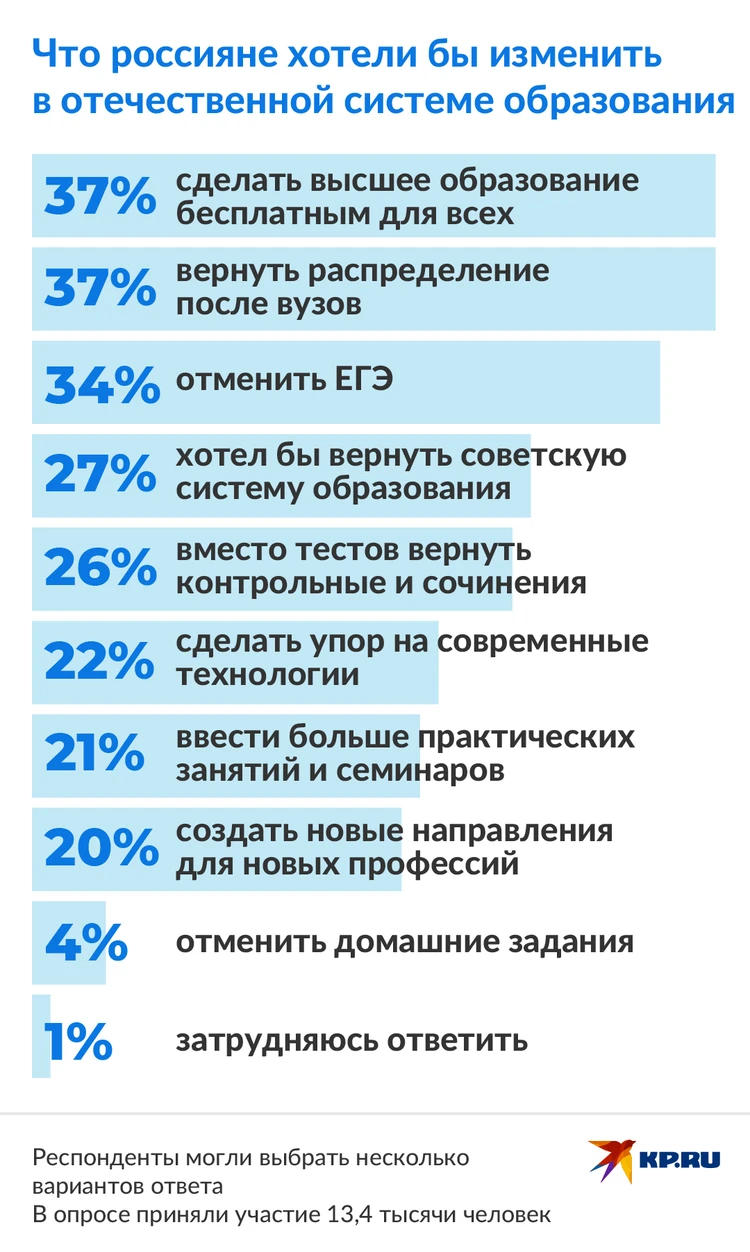 Как снять видео, которое продает: 10 секретов видеомаркетинга