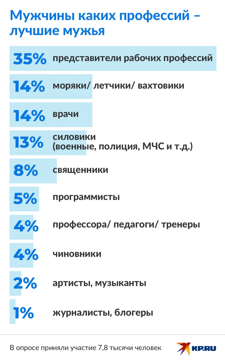 «Тяжело одновременно защищаться и рожать»: истории женщин, переживших насилие в родах