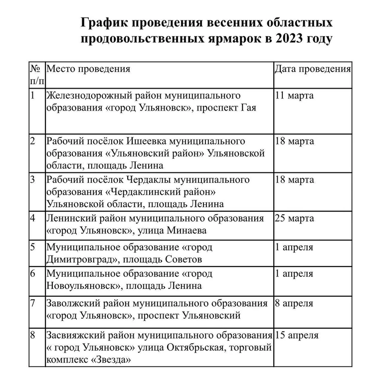 Расписание ярмарок выходного дня в екатеринбурге. Расписание ярмарок выходного дня в екатеринбурге