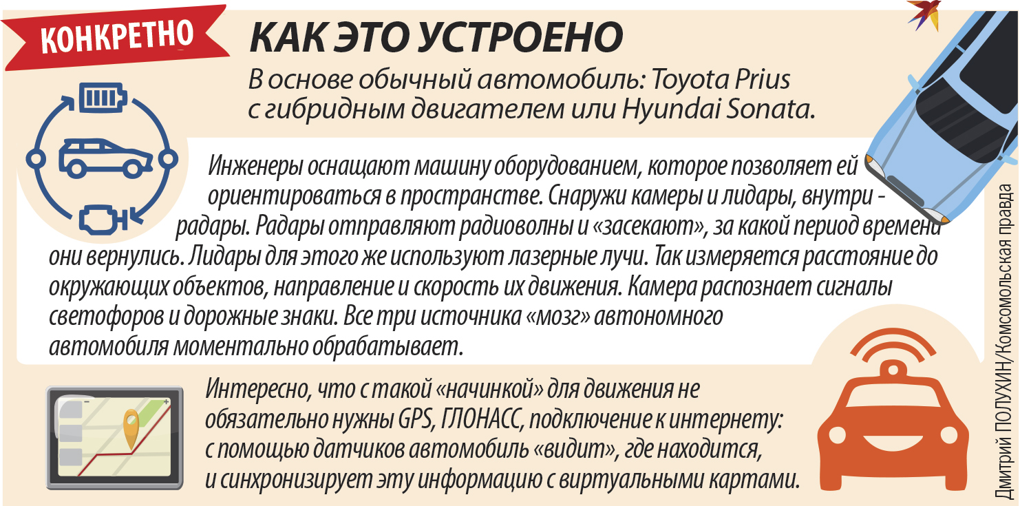 Конкретно