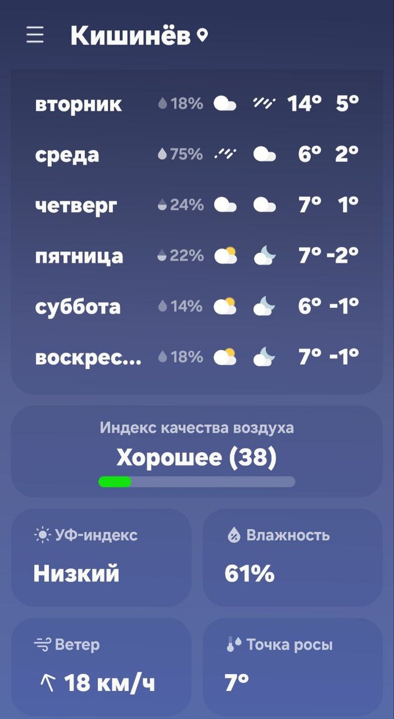 Фото: из архива