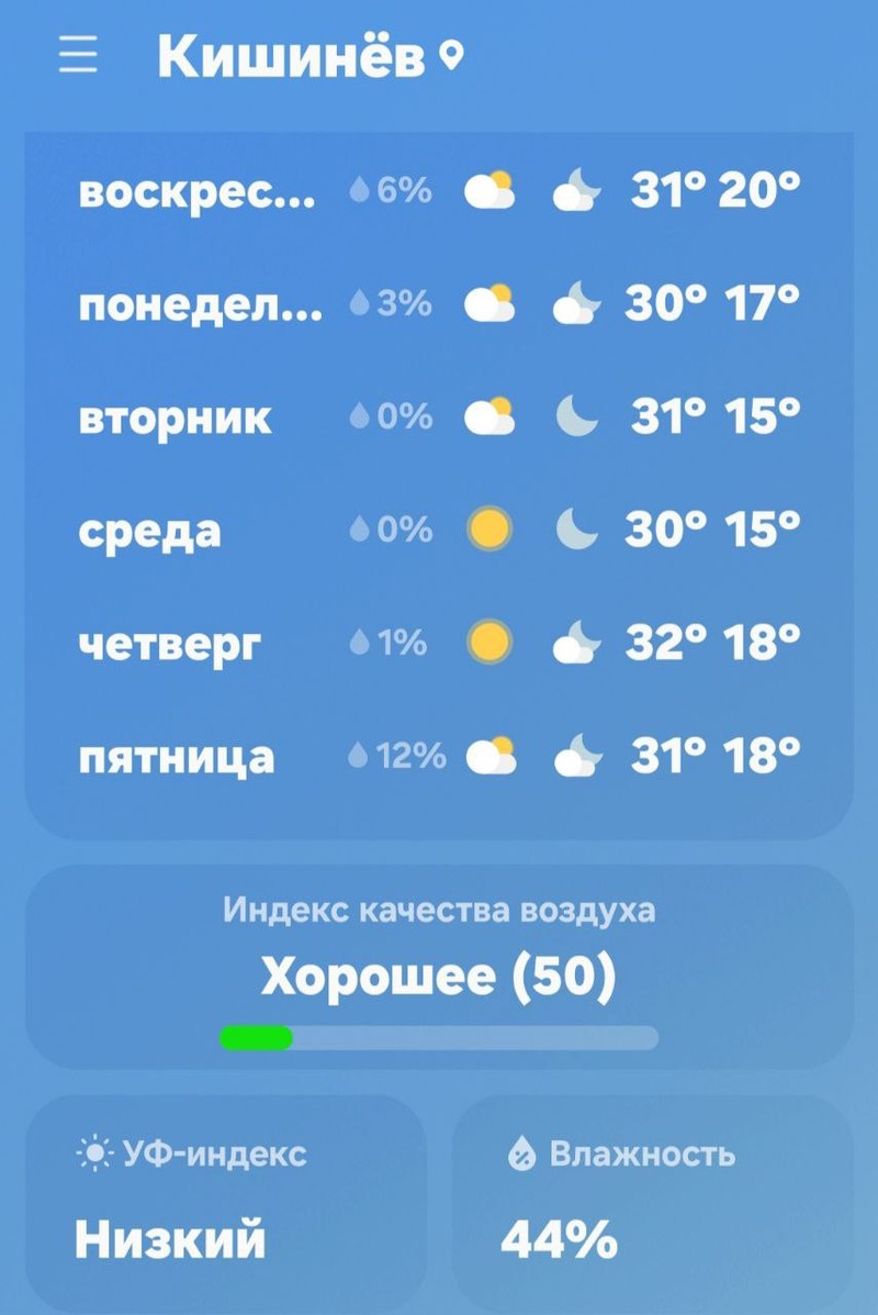Погода в ближайшие дни.