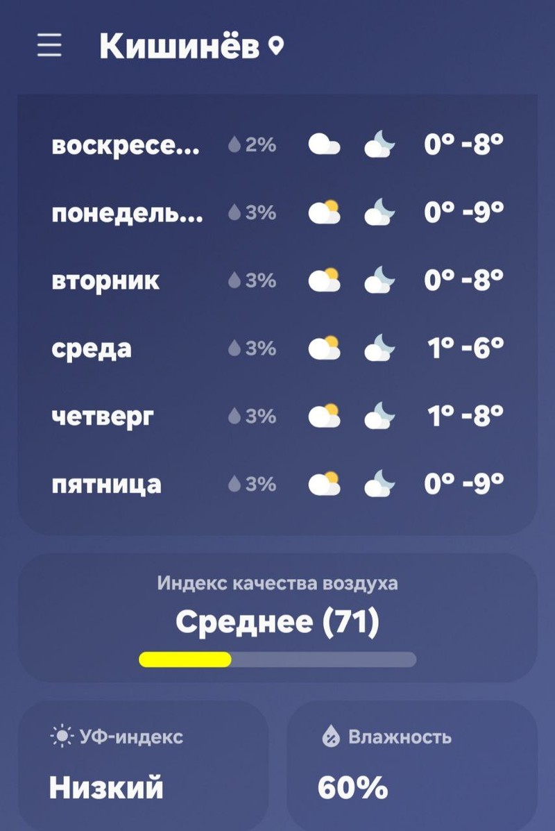 Погода в ближайшие дни