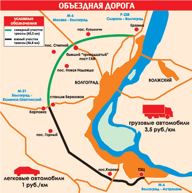 Объездная дорога Волгограда: 10 главных вопросов о проекте XXI века