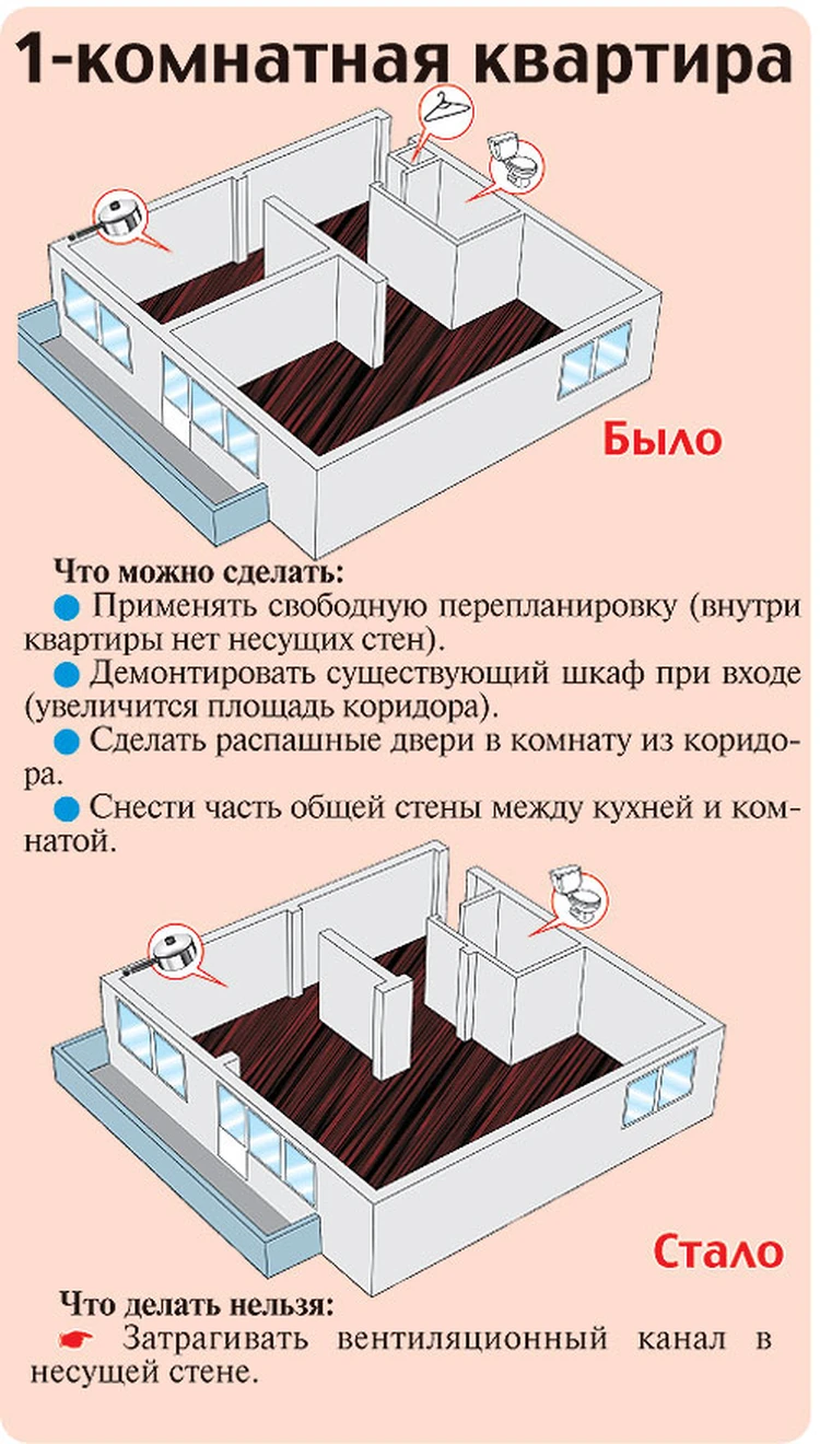 Делаем перепланировку в панельной улучшенке. Часть 2 - KP.RU