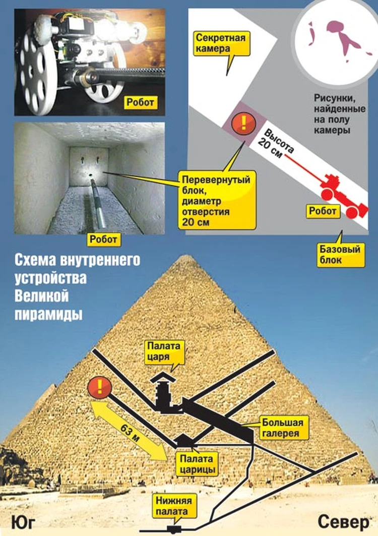 В 2012 году откроют последнюю секретную дверь Великой Пирамиды - KP.RU