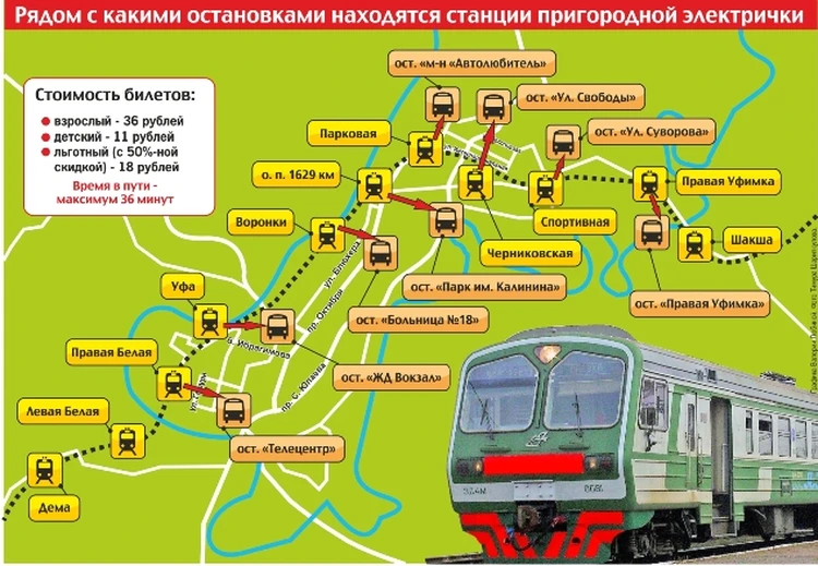 На Каких Станциях Можно Купить