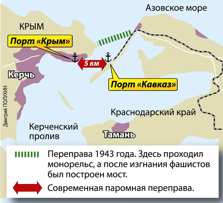 Как немцы строили мост через керченский пролив